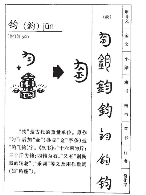 钧意思名字|钧字取名的寓意